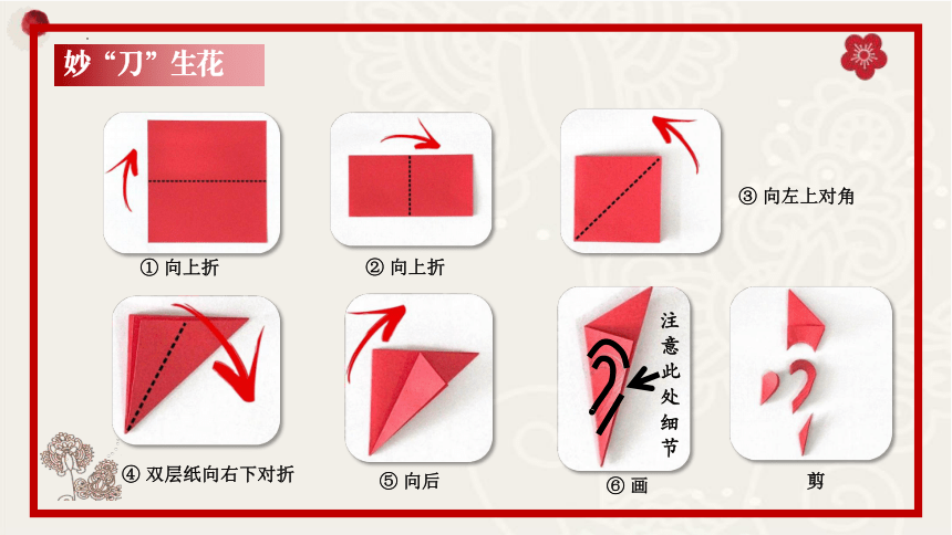 传统工艺制作·纸工 一纸、一刀、一世界 ——民间剪纸艺术　课件(共14张PPT)