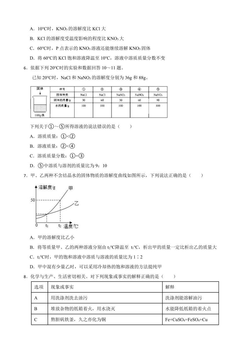 2024年中考化学专题复习-----溶液(含解析)