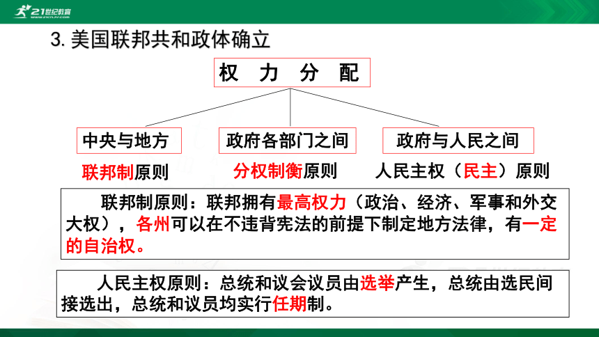 第9课 资产阶级革命与资本主义制度的确立 课件