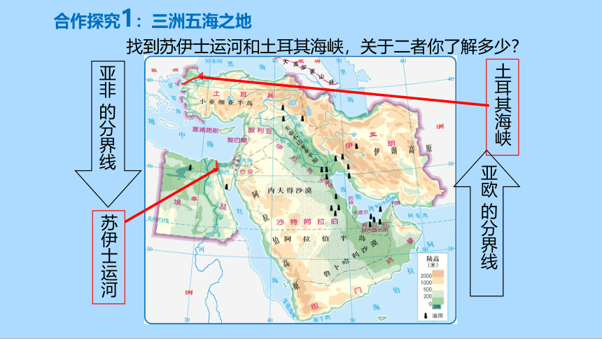 人教版地理七年级下册8.1中东课件(共35张PPT)