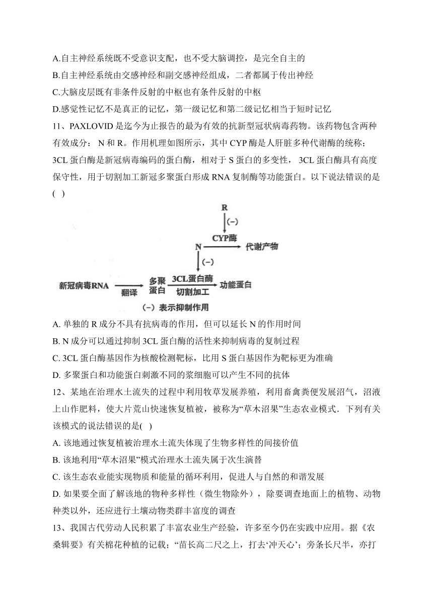 2023届新高考生物金榜猜题卷 【河北专版】（含答案）