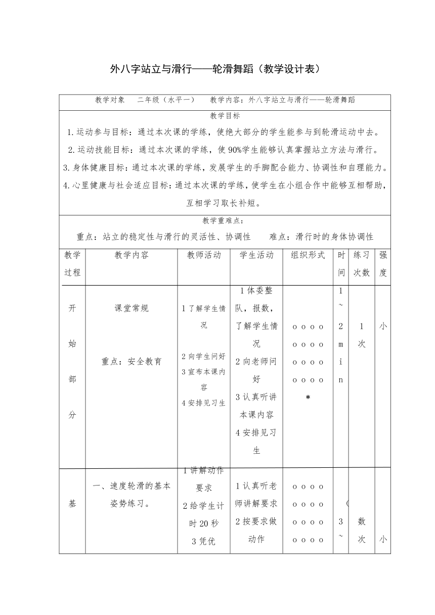 《体育与健康》（水平一）二年级上册-人教版 外八字站立与滑行——轮滑舞蹈（教案）