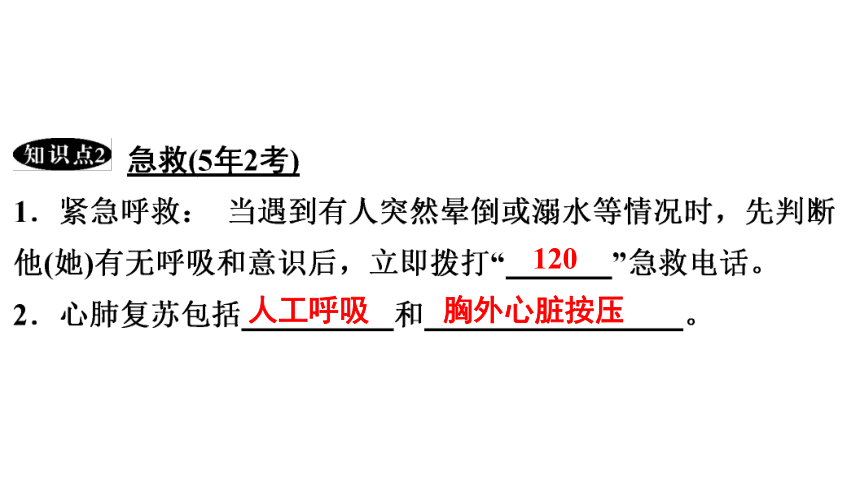 8.2 用药与急救 课件(共31张PPT)2023年春人教版八年级生物下册