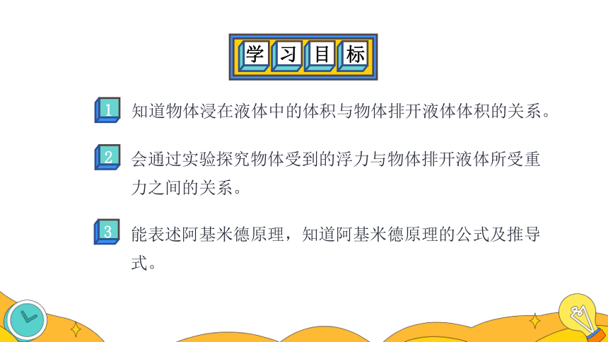 10.2 阿基米德原理 -人教版物理八年级下册课件(共2课时 30张PPT)