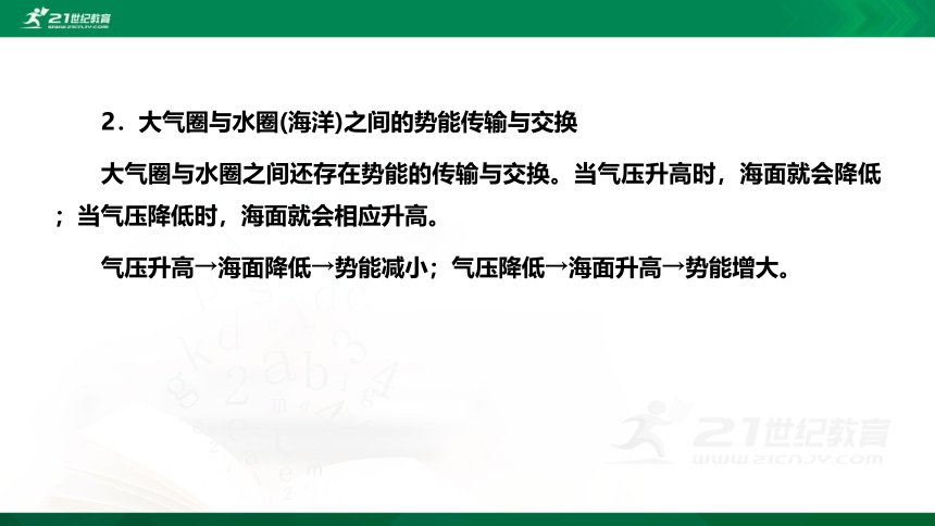 4.3第三节 海—气相互作用及其影响 鲁教版选择性必修1第4单元 水体运动的影响（共37张PPT）