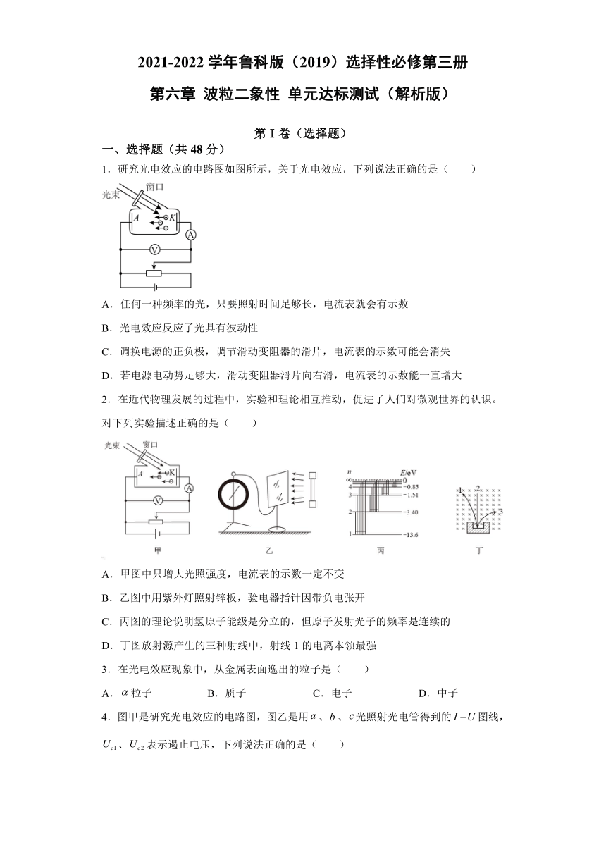 第六章 波粒二象性 单元达标测试（word解析版）