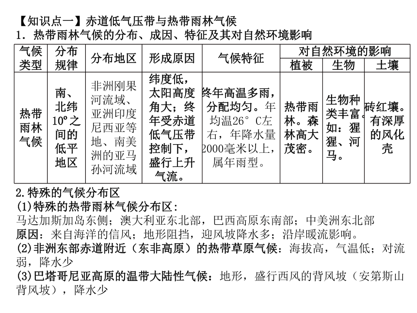 第三章 大气的运动 第二节 气压带、风带与气候 课件（共39页）