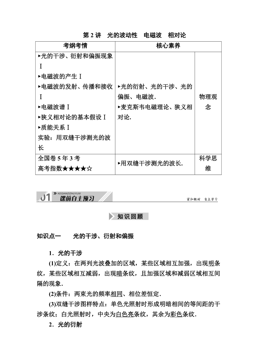 2021高三物理人教版一轮学案 第十五单元  第2讲 光的波动性 电磁波 相对论  Word版含解析