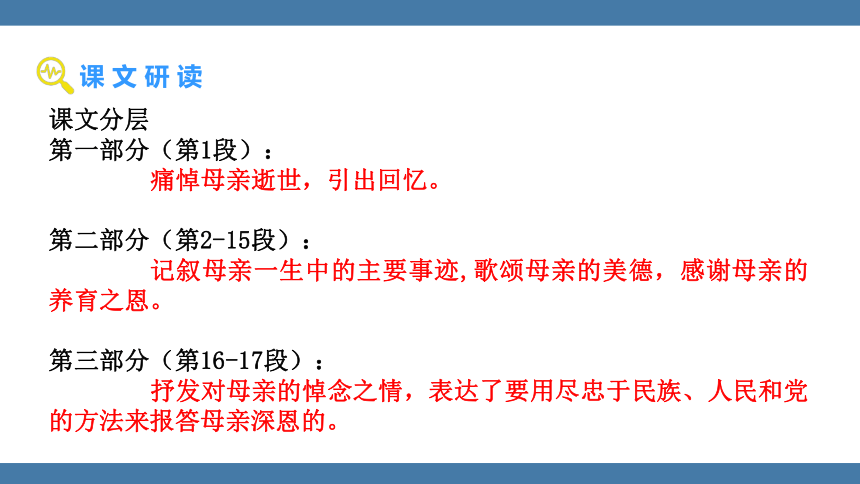 7 回忆我的母亲 课件（30张PPT)