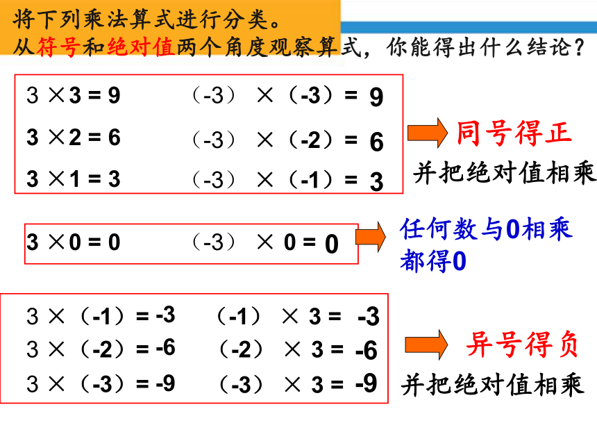 人教版七年级数学上册1.4.1有理数的乘法-课件(共18张PPT)