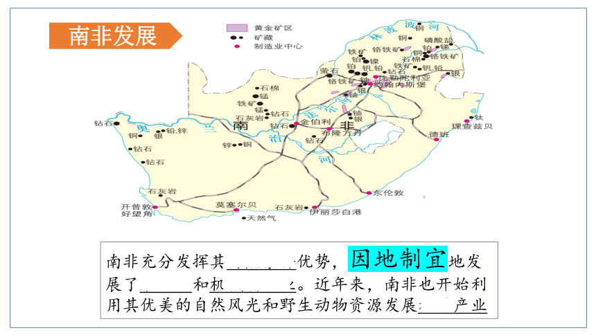 人文地理（人教版）七年级上册 不同区域人们的生产生活课件