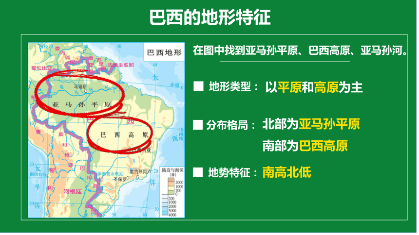 8.6 巴西 课件 -湘教版七年级地理下册同步备课系列 (共34张PPT)