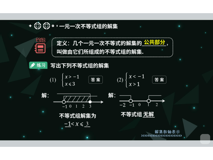 七年级数学暑期能力提高第12讲 不等式组课件(共53张PPT)