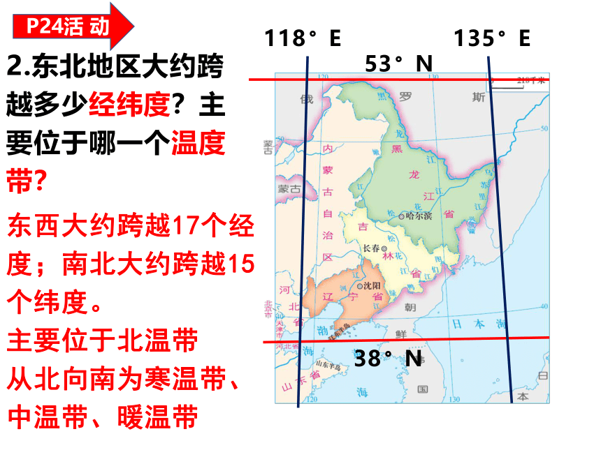 湘教版八年级初中地理下册6.1东北地区的地理位置与自然环境 课件（共38页PPT）