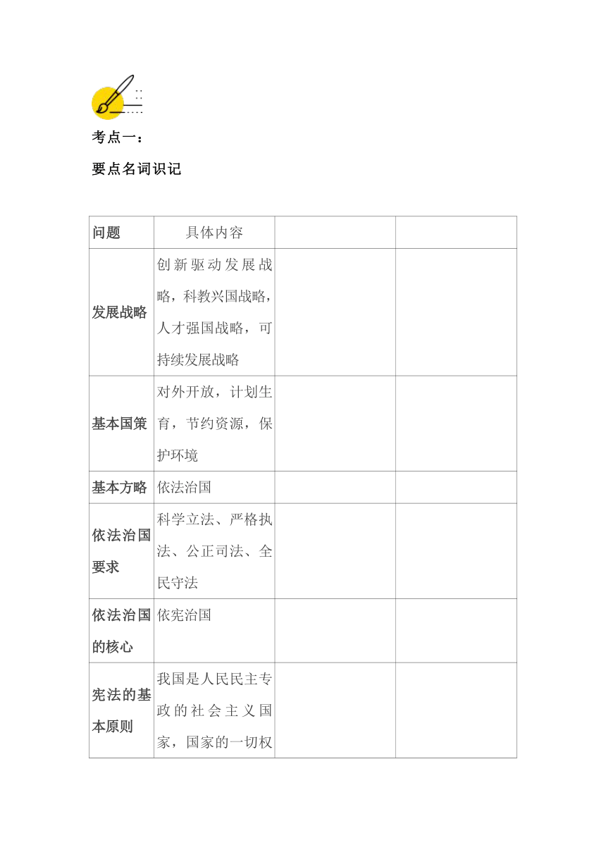 2023年中考道德与法治核心考点背诵