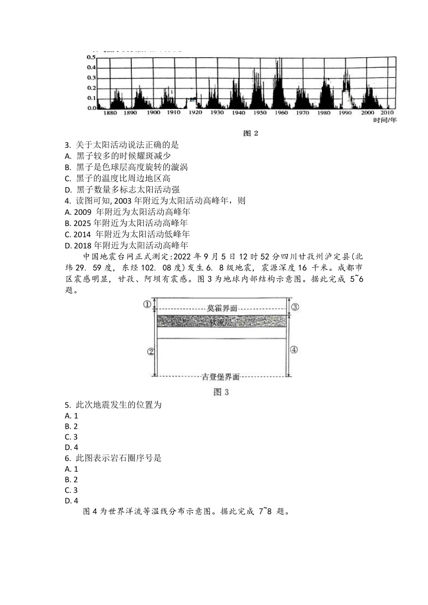 2023年湖北省普通高中学业水平合格性考试模拟（八）地理试题（5月）（ 含答案）