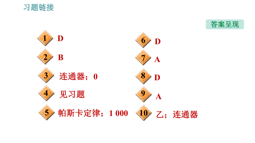 沪科版八年级下册物理习题课件 第8章 8.2.2   液体压强的应用（29张）