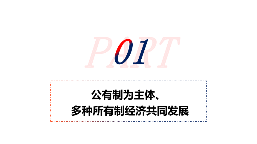 【核心素养目标】5.3基本经济制度 课件（共35张PPT+内嵌视频）