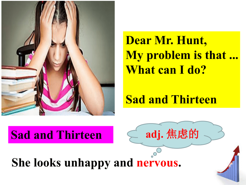 人教版八年级下册 Unit4 Why don't you talk to your perents？ SectionA 3a-3c 课件(共20张PPT)