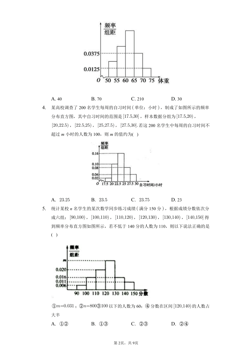 2022-2023学年高一年级北师大版（2019）数学必修一6.3.2 频率分布直方图[课时练习]（Word含答案）