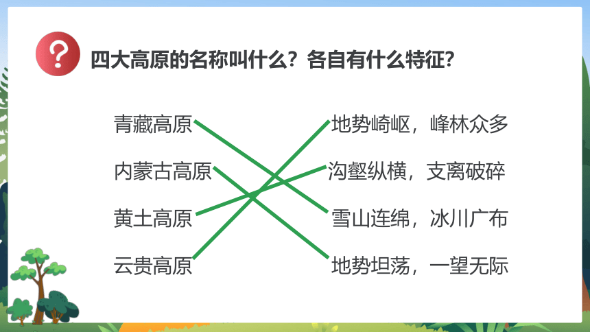 第九章建设永续发展的美丽中国 公开课课件(共30张PPT)2022-2023学年八年级地理下学期湘教版