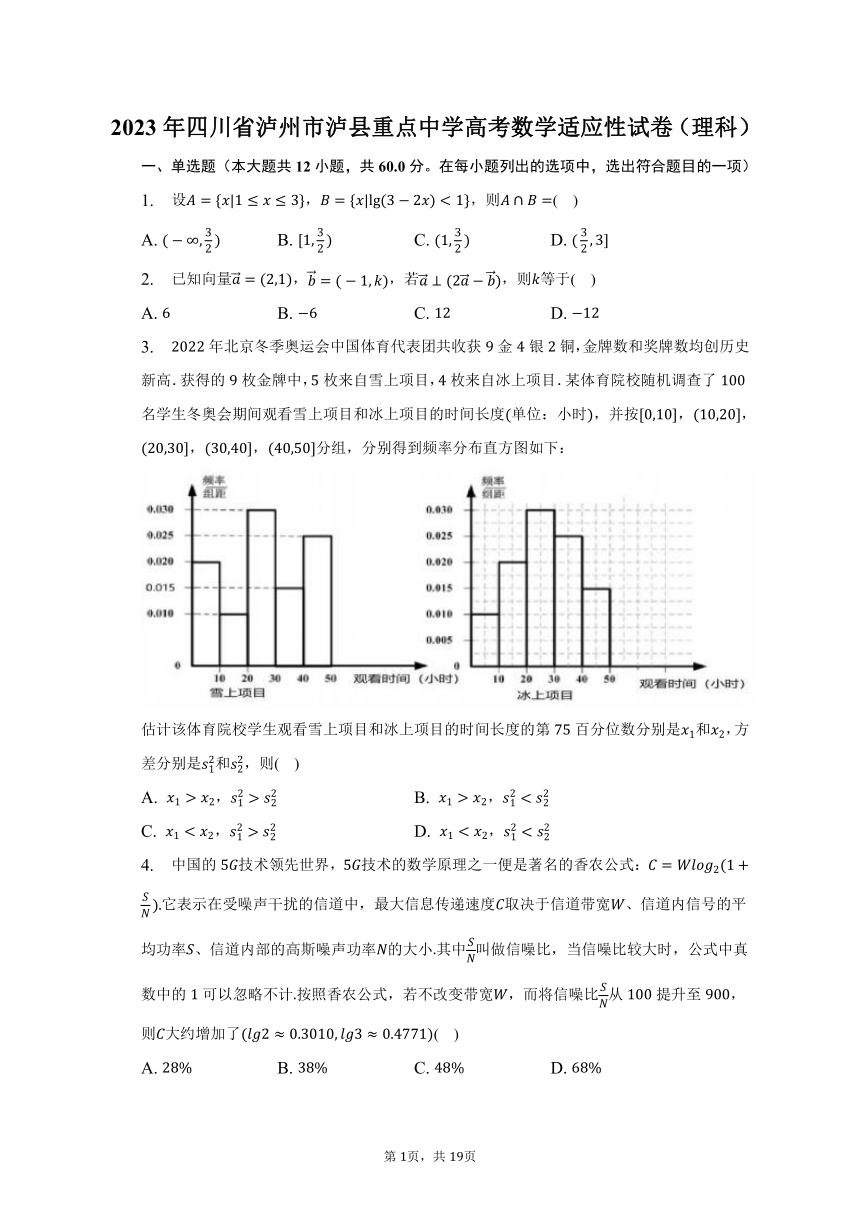 2023年四川省泸州市泸县重点中学高考数学适应性试卷（理科）（含解析）