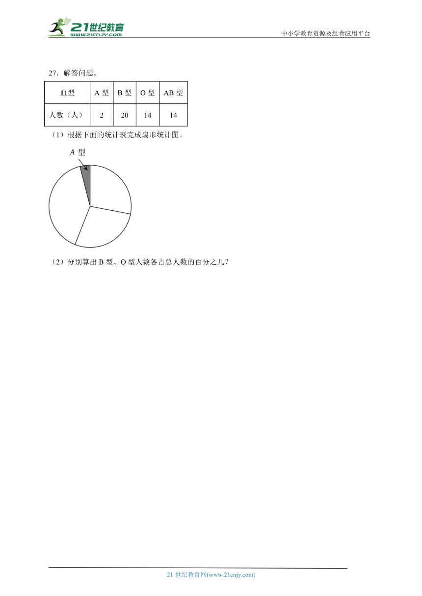 小升初检测卷（综合训练）-小学数学六年级下册人教版（含答案）