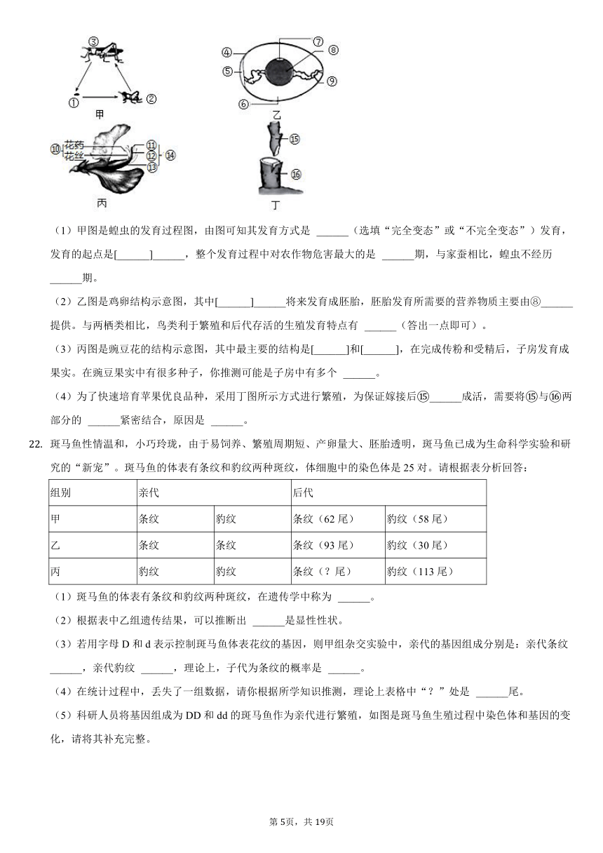 2020-2021学年山西省八年级（下）期末生物试卷（word版，含解析）