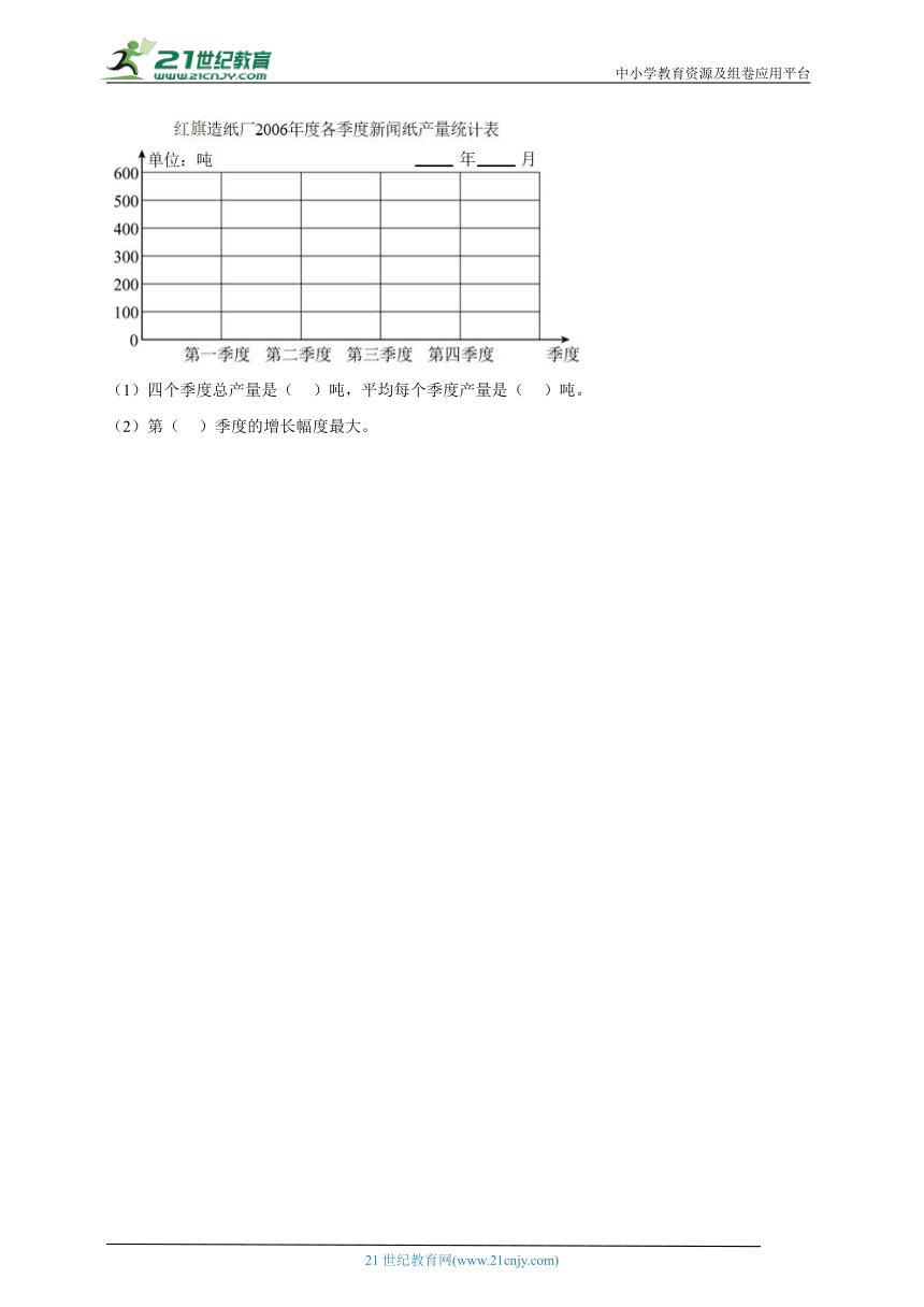 第1-4单元模拟练习卷（含答案）数学五年级下册苏教版