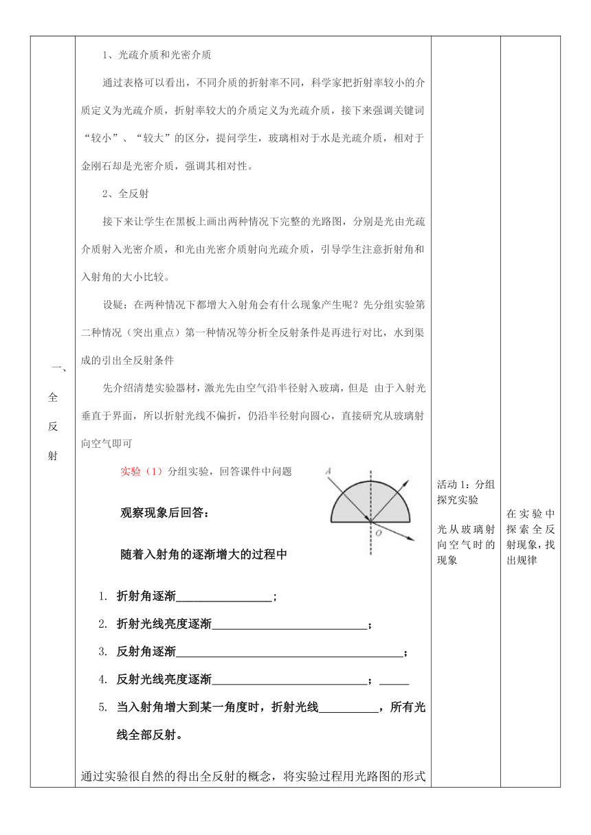 1.2 全反射 光导纤维 教案