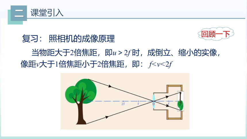 5.4眼睛和眼镜 课件(共31张PPT)2023-2024学年人教版物理八年级上册