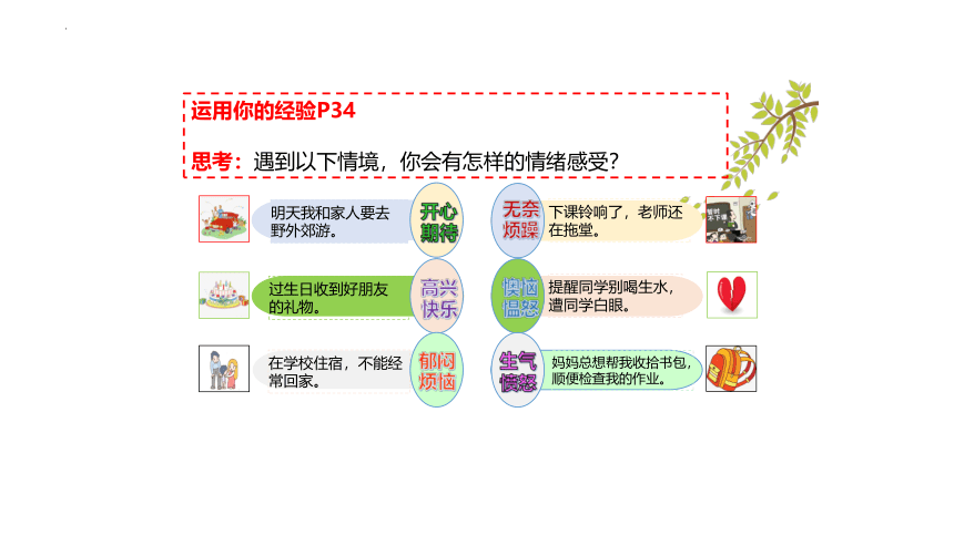 4.1 青春的情绪 课件(共22张PPT)