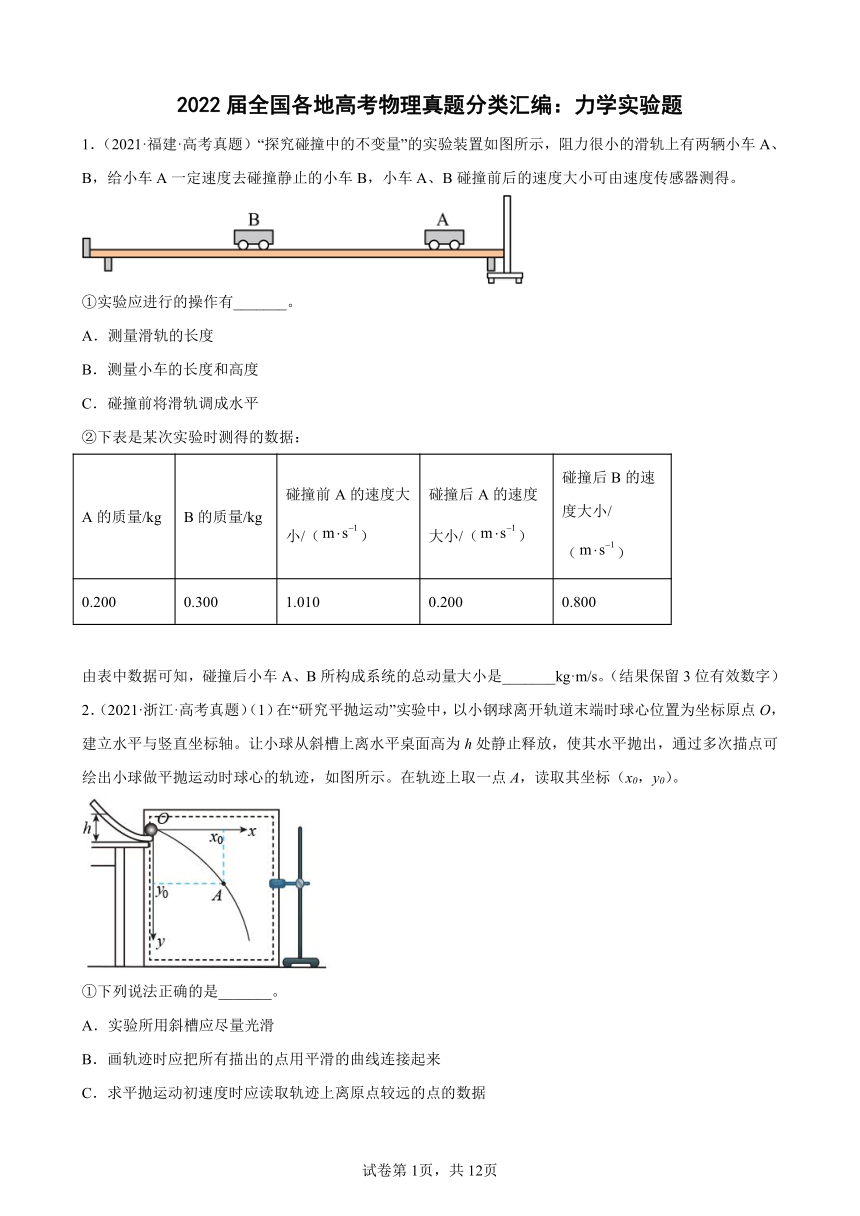 2021年全国各地高考物理真题分类汇编：力学实验题（word版含答案）