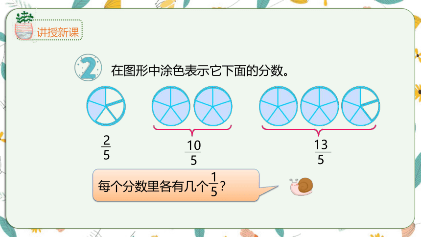 苏教版数学五下 4.4真分数和假分数（课件）