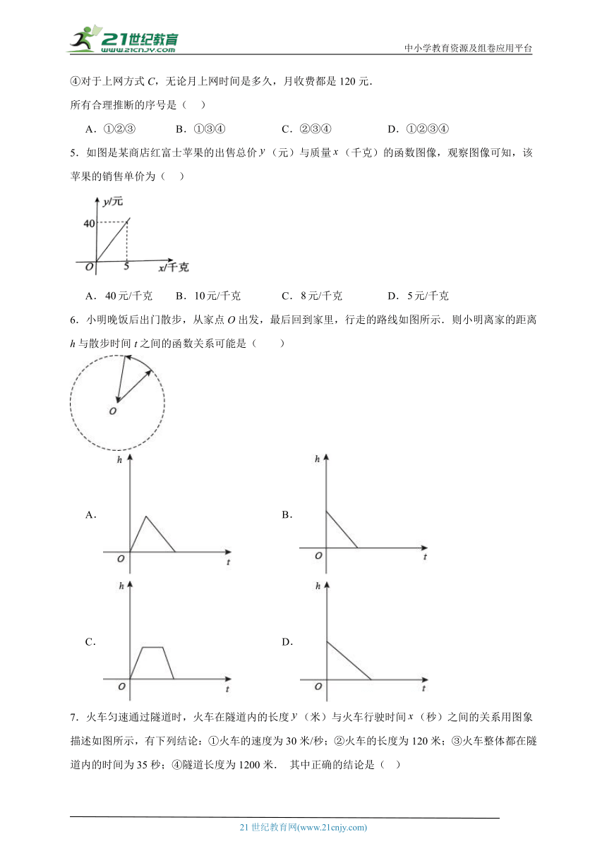 函数的图像-中考数学二轮知识梳理+专项练习（全国通用）