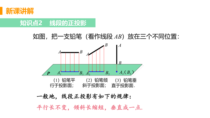 25.1.2 正投影 课件（共15张PPT）