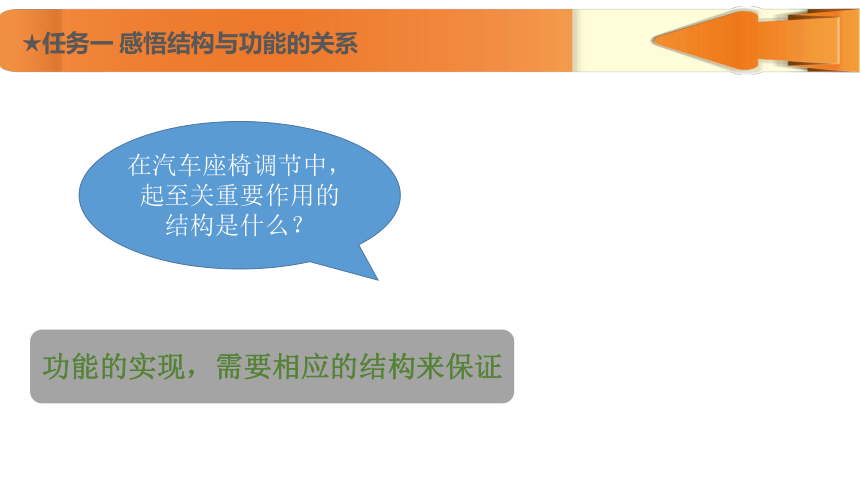 1.3 结构功能的实现 课件-(共23张PPT)2022-2023学年高中通用技术苏教版（2019）必修《技术与设计2》