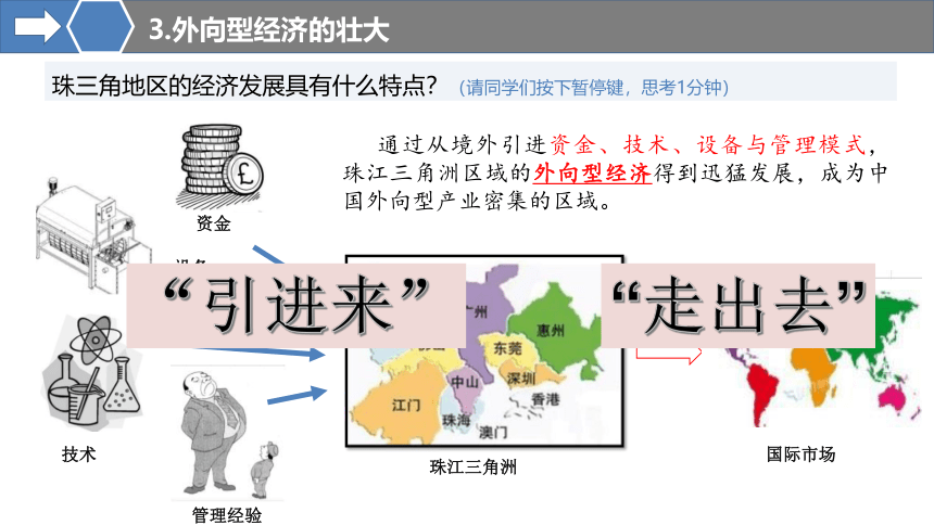 7.3《珠江三角洲区域的外向型经济》（课件）