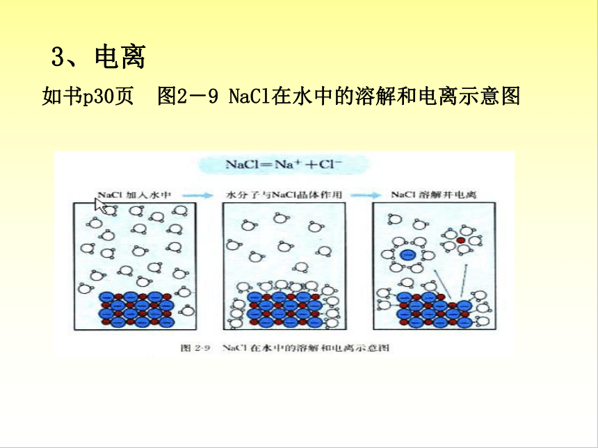 人教版高中化学必修一2.2-离子反应(共25张PPT)