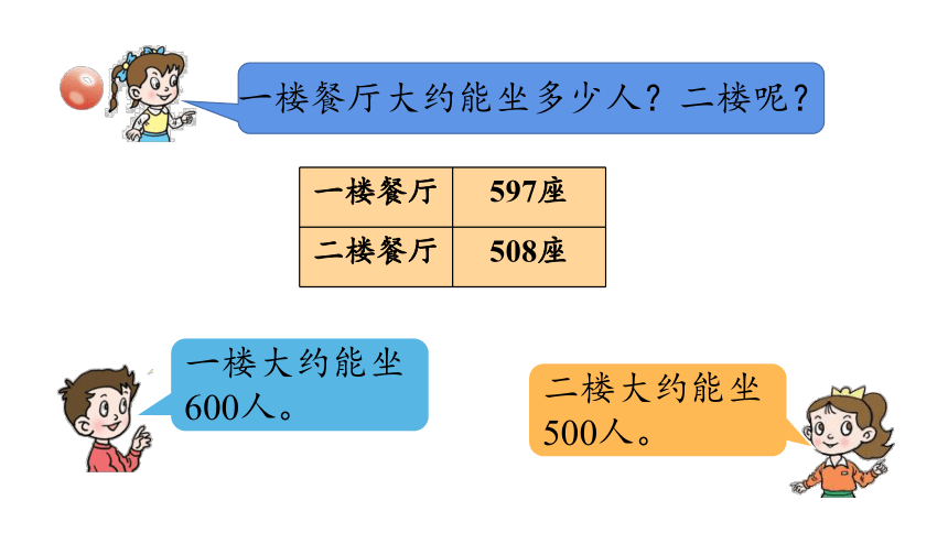 小学数学青岛版（六三制）二年级下二 游览北京——万以内数的认识信息窗3 万以内数的大小比较课件（19张PPT)