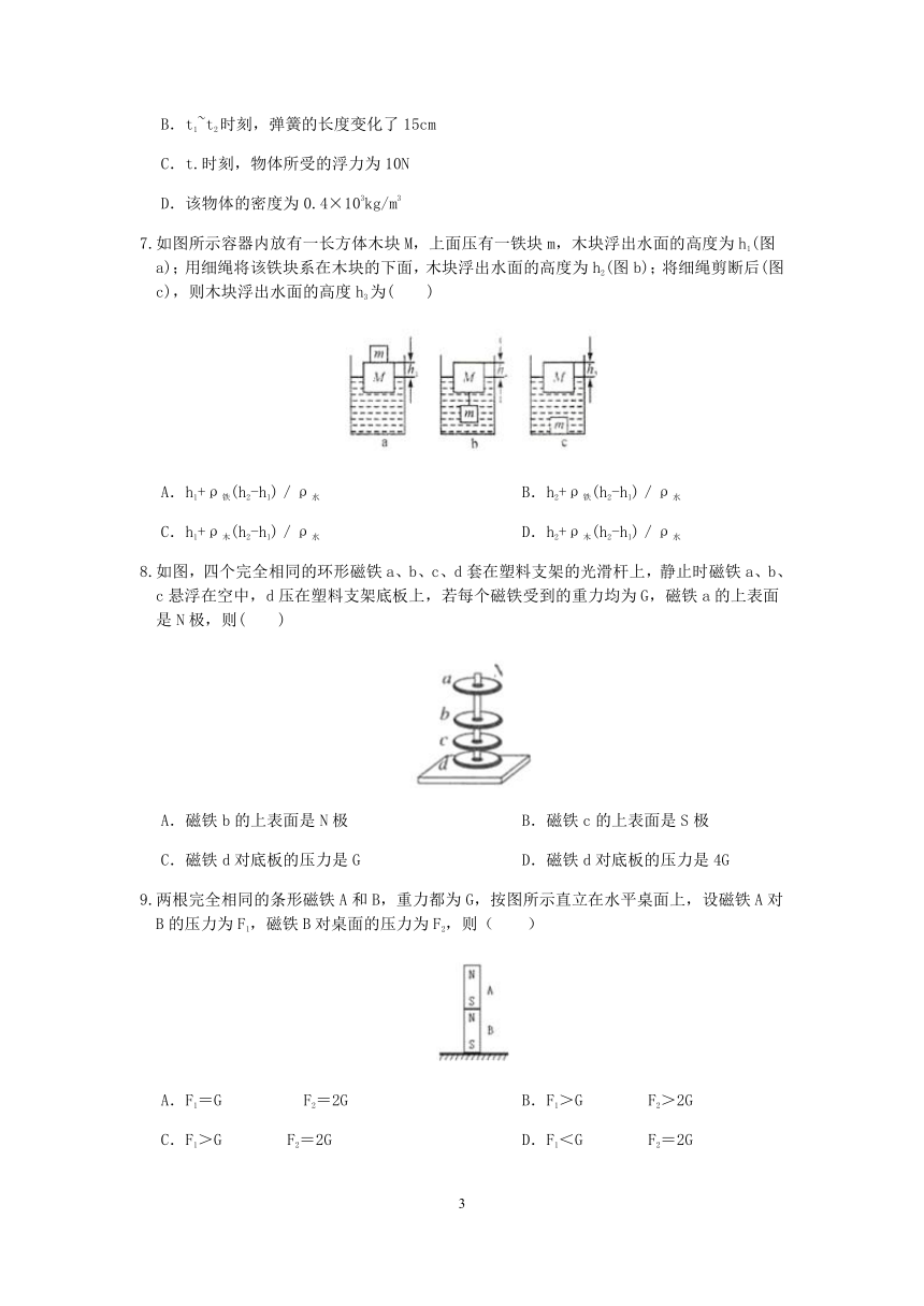 【备考2023】浙教版科学“冲刺重高”压轴训练（三十六）：摩擦力、浮力、压力压强（含解析）