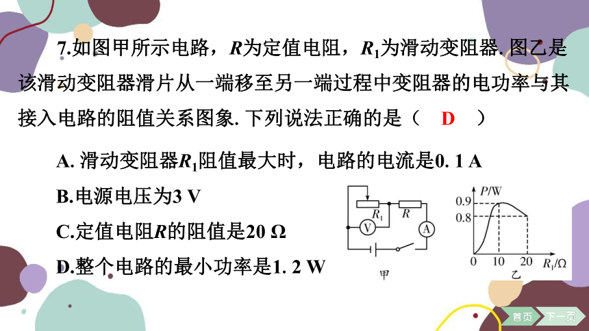 2023年广东省中考物理仿真模拟卷课件（五）(共54张PPT)