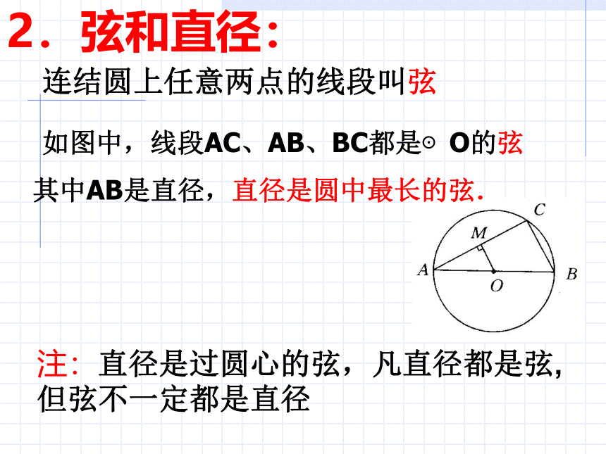 苏科版九年级上册数学课件：2.1圆的基本元素（22张PPT）