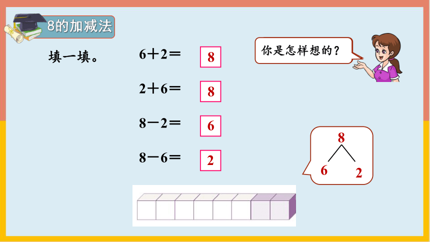 5.2.2 8和9的加减法（课件） 数学一年级上册(共17张PPT)人教版