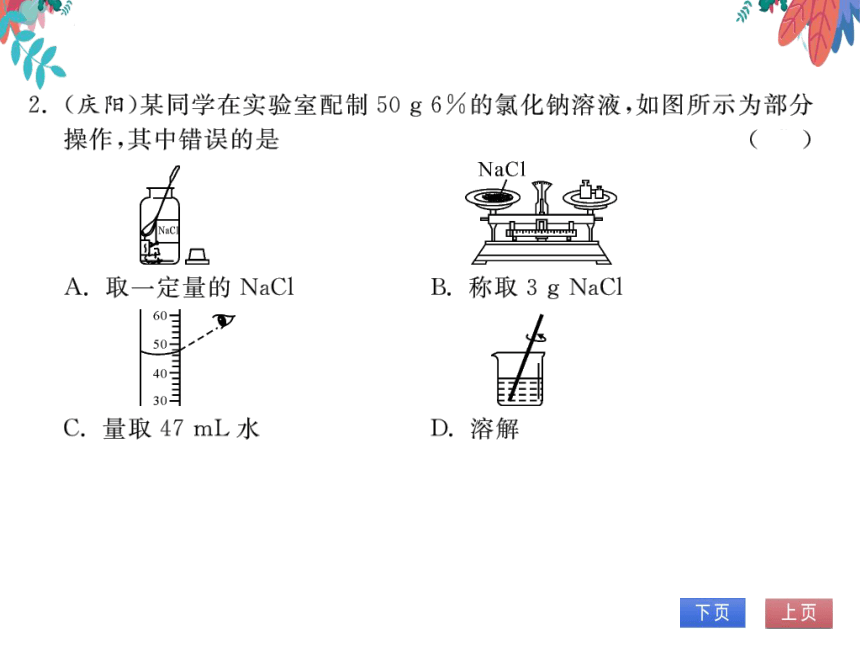 【人教版】化学九年级下册-第九单元 实验活动5 一定溶质质量分数的氯化钠溶液的配制 (习题课件)