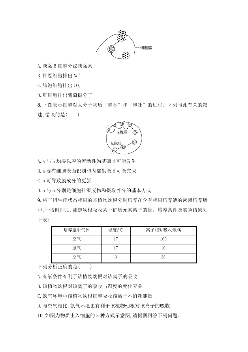 2021-2022学年高一上学期生物人教版必修1---4.2 主动运输与胞吞、胞吐同步练习 （word版含答案带解析））