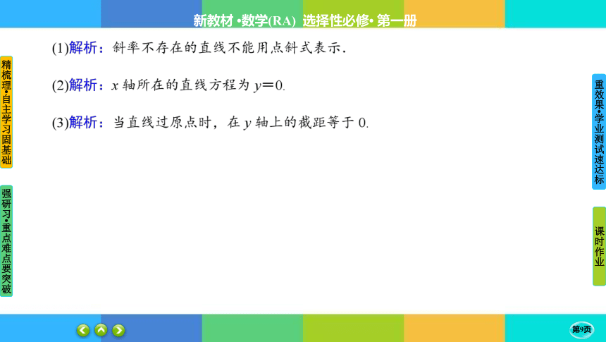 2-2-1直线的点斜式方程-高中数学人教A版选择性必修一 课件（共33张PPT）