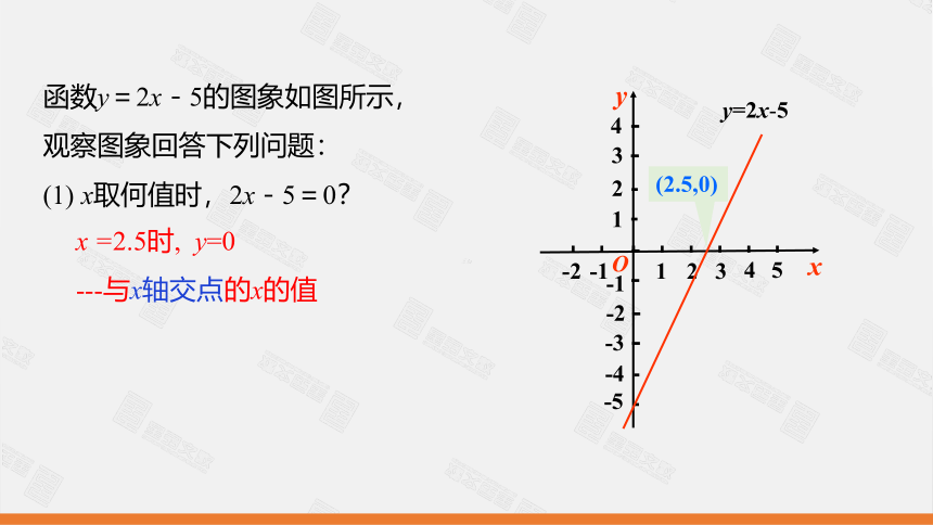 2.5 第1课时 一元一次不等式与一次函数的关系课件（24张）