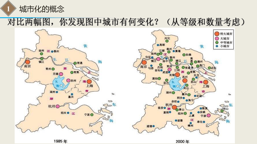 2.3 城市化 课件（共61页PPT）