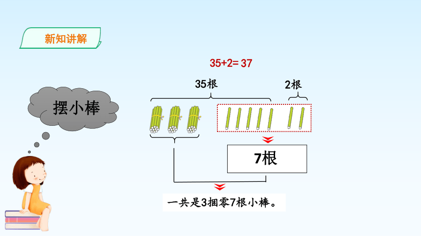 2.1.1不进位加（课件）- 数学二年级上册 (共15张PPT)人教版